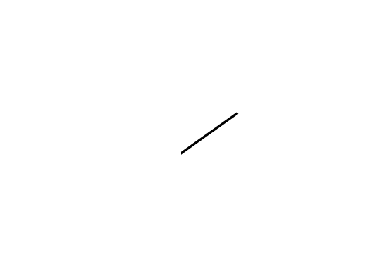 gg